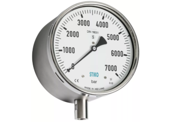 Pressure Gauges